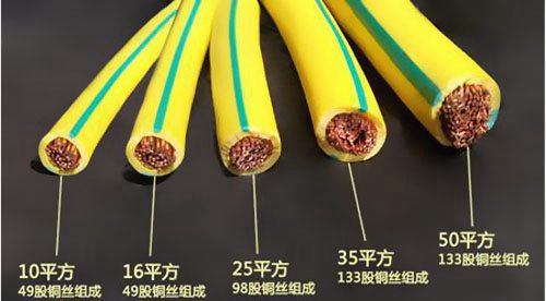 絕緣電線的粗細和什么有關(guān)